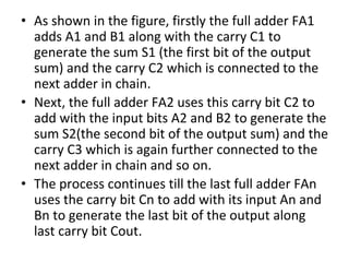 • As shown in the figure, firstly the full adder FA1
adds A1 and B1 along with the carry C1 to
generate the sum S1 (the first bit of the output
sum) and the carry C2 which is connected to the
next adder in chain.
• Next, the full adder FA2 uses this carry bit C2 to
add with the input bits A2 and B2 to generate the
sum S2(the second bit of the output sum) and the
carry C3 which is again further connected to the
next adder in chain and so on.
• The process continues till the last full adder FAn
uses the carry bit Cn to add with its input An and
Bn to generate the last bit of the output along
last carry bit Cout.
 