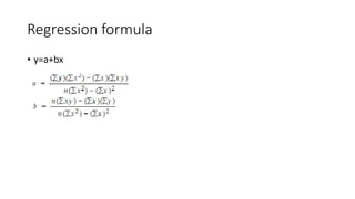 Regression formula
• y=a+bx
 