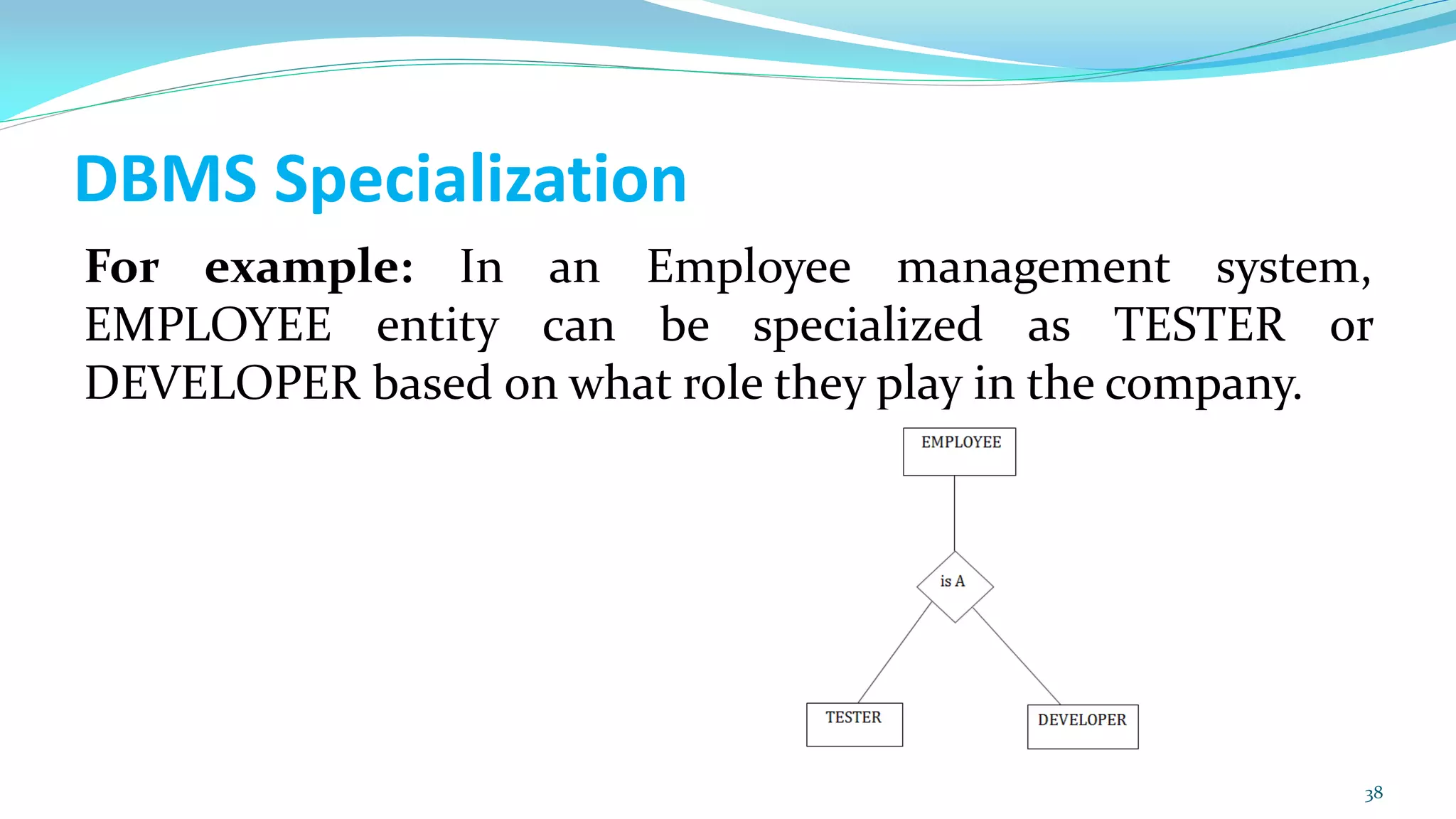 DBMS Specialization
For example: In an Employee management system,
EMPLOYEE entity can be specialized as TESTER or
DEVELOPER based on what role they play in the company.
38
 