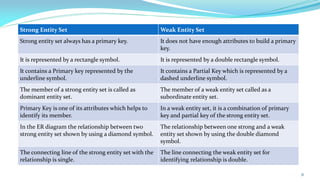 Unit_2.pdf
