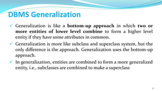 Unit_2.pdf