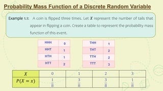 Unit2.Lesson1.pptx
