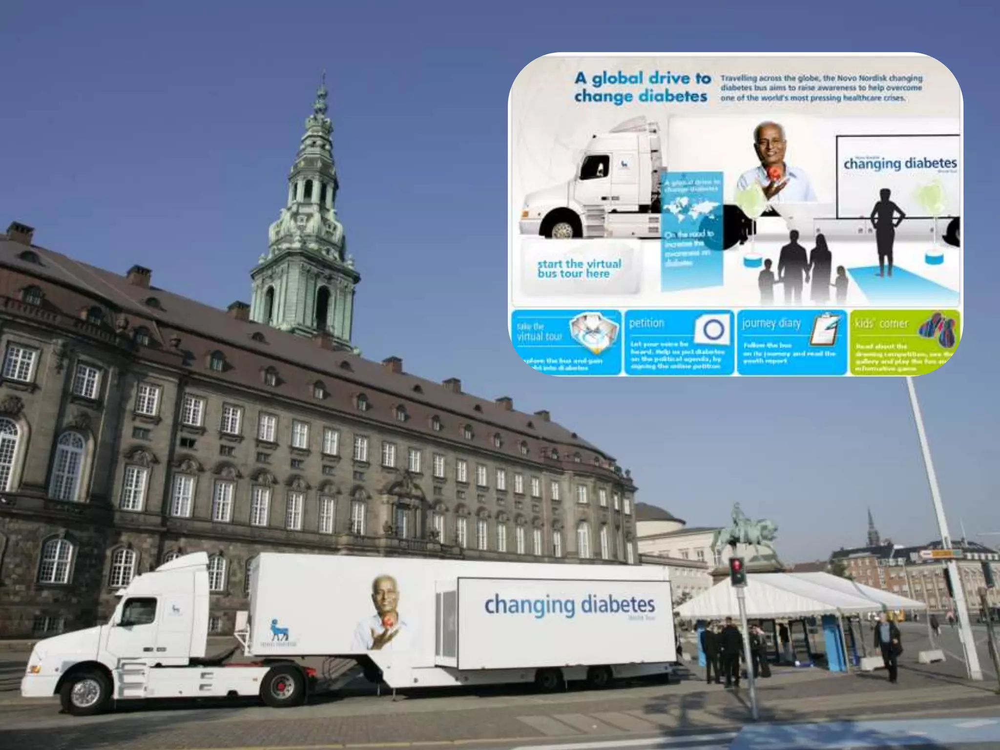 The Role of Citizenship on Corporate Reputation 11 March
2008
 