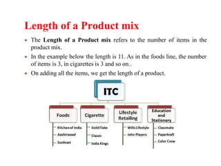 Length of a Product mix
The Length of a Product mix refers to the number of items in the
product mix.
In the example below the length is 11. As in the foods line, the number
of items is 3, in cigarettes is 3 and so on..
On adding all the items, we get the length of a product.
 