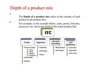 Depth of a product mix
The Depth of a product mix refers to the variants of each
product in the product line.
For example, in the example below, curry, pastes, biryanis,
conserves, etc. shows the depth of the foods product line.
 