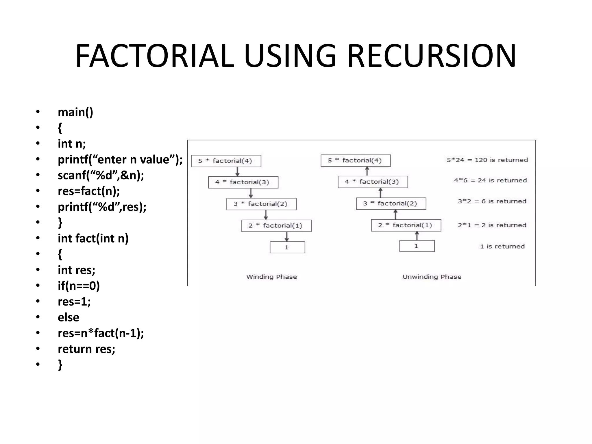 FACTORIAL USING RECURSION
• main()
• {
• int n;
• printf(“enter n value”);
• scanf(“%d”,&n);
• res=fact(n);
• printf(“%d”,res);
• }
• int fact(int n)
• {
• int res;
• if(n==0)
• res=1;
• else
• res=n*fact(n-1);
• return res;
• }
 