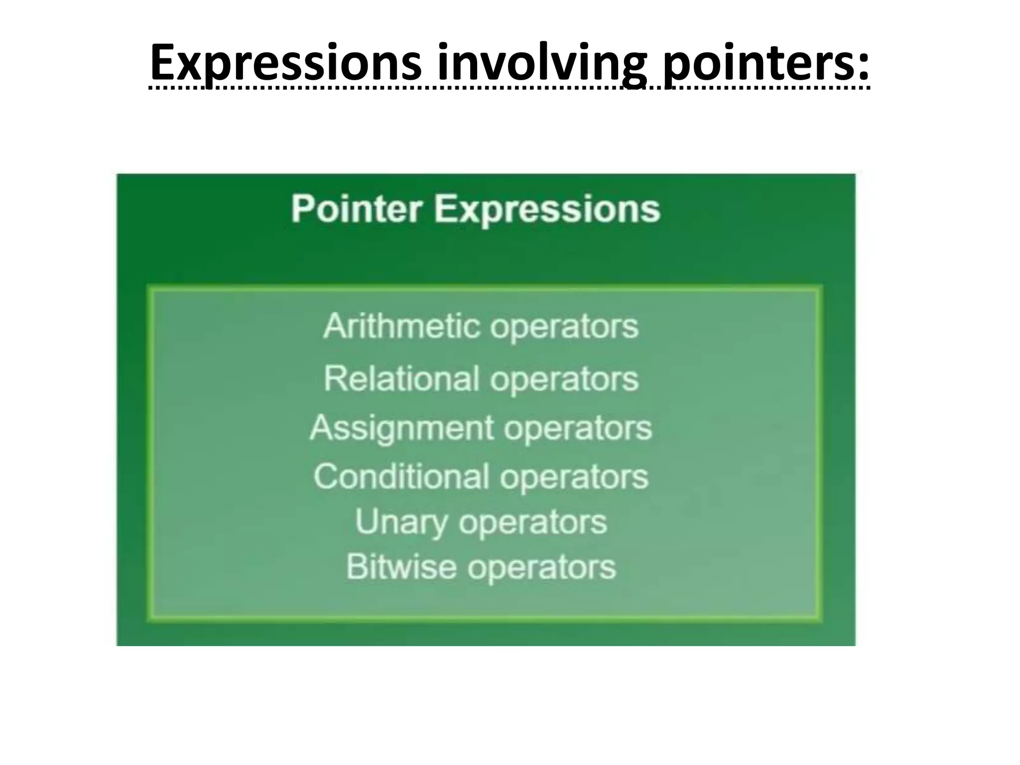 Expressions involving pointers:
 