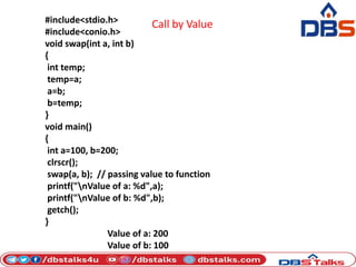 #include<stdio.h>
#include<conio.h>
void swap(int a, int b)
{
int temp;
temp=a;
a=b;
b=temp;
}
void main()
{
int a=100, b=200;
clrscr();
swap(a, b); // passing value to function
printf("nValue of a: %d",a);
printf("nValue of b: %d",b);
getch();
}
Value of a: 200
Value of b: 100
Call by Value
 
