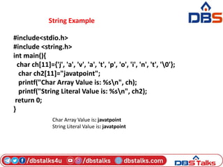 String Example
#include<stdio.h>
#include <string.h>
int main(){
char ch[11]={'j', 'a', 'v', 'a', 't', 'p', 'o', 'i', 'n', 't', '0'};
char ch2[11]="javatpoint";
printf("Char Array Value is: %sn", ch);
printf("String Literal Value is: %sn", ch2);
return 0;
}
Char Array Value is: javatpoint
String Literal Value is: javatpoint
 