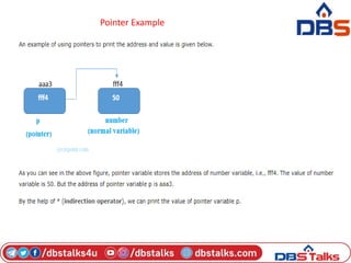 Pointer Example
 