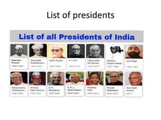 List of presidents
 