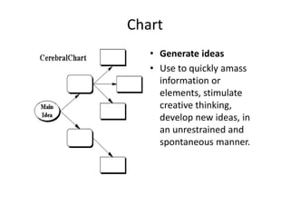 Unit 2. Descriptive Essays
