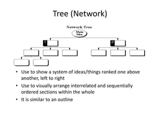 Unit 2. Descriptive Essays