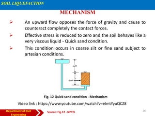 Unit 2.ppt