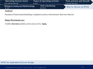 Task scheduling How to choose an RTOS.
RTOS for Embedded System Design
Operating System basics
Operating System basics
Types of operating systems
Types of operating systems
Task, process and threads
Task, process and threads
Task scheduling
MultM
ip
ur
lo
tic
pe
ro
sc
se
in
ss
g
in
a
gna
d
nd
MM
uu
lt
lt
ii
tta
as
sk
ki
in
ng
g
Analysis:
Preemptive Priority based Scheduling is adopted in systems which demand ‘Real time’behavior.
Major Drawbacks are:
Suffers Starvation and this can be come over by Aging.
Preparedby Prof. Anand H. D., Dept. of ECE, Dr.AIT, Bengaluru-56 48
 