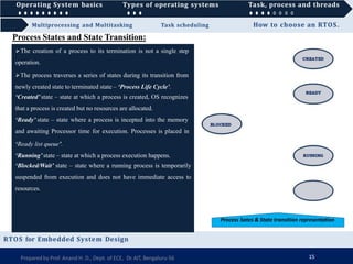 Operating System basics Types of operating systems Task, process and threads
How to choose an RTOS.
Operating System basics Types of operating systems Task, process and threads
RTOS for Embedded System Design
Multiprocessing and Multitasking Task scheduling
Process States and State Transition:
The creation of a process to its termination is not a single step
operation.
The process traverses a series of states during its transition from
newly created state to terminated state – ‘Process Life Cycle’.
‘Created’ state – state at which a process is created, OS recognizes
that a process is created but no resources are allocated.
‘Ready’ state – state where a process is incepted into the memory
and awaiting Processor time for execution. Processes is placed in
‘Ready list queue’.
‘Running’state – state at which a process execution happens.
‘Blocked/Wait’ state – state where a running process is temporarily
suspended from execution and does not have immediate access to
resources.
Process Sates & State transition representation
Preparedby Prof. Anand H. D., Dept. of ECE, Dr.AIT, Bengaluru-56 15
 