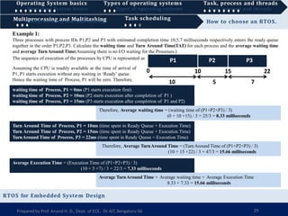 Task scheduling How to choose an RTOS.
RTOS for Embedded System Design
Operating System basics
Operating System basics
Types of operating systems
Types of operating systems
Task, process and threads
Task, process and threads
Task scheduling
MultM
ip
ur
lo
tic
pe
ro
sc
se
in
ss
g
in
a
gna
d
nd
MM
uu
lt
lt
ii
tta
as
sk
ki
in
ng
g
Example 1:
Three processes with process IDs P1,P2 and P3 with estimated completion time 10,5,7 milliseconds respectively enters the ready queue
together in the order P1,P2,P3. Calculate the waiting time and Turn Around Time(TAT) for each process and the average waiting time
and average TurnAround Time(Assuming there is no I/O waiting for the Processes.)
The sequence of execution of the processes by CPU is represented as
P1 P2 P3
0 10 15 22
10 5 7
Assuming the CPU is readily available at the time of arrival of
P1, P1 starts execution without any waiting in ‘Ready’ queue.
Hence the waiting time of Process, P1 will be zero. Therefore,
waiting time of Process, P1 = 0ms (P1 starts execution first)
waiting time of Process, P2 = 10ms (P2 starts execution after completion of P1 )
waiting time of Process, P3 = 15ms (P3 starts execution after completion of P1 and P2)
Therefore, Average waiting time = (waiting time of (P1+P2+P3) / 3)
(0 + 10 +15) / 3 = 25/3 = 8.33 milliseconds
Turn Around Time of Process, P1 = 10ms (time spent in Ready Queue + Execution Time)
Turn Around Time of Process, P2 = 15ms (time spent in Ready Queue + Execution Time)
TurnAround Time of Process, P3 = 22ms (time spent in Ready Queue + Execution Time)
Therefore, Average TurnAround Time = (Turn Around Time of (P1+P2+P3) / 3)
(10 + 15 +22) / 3 = 47/3 = 15.66 milliseconds
Average Execution Time = (Execution Time of (P1+P2+P3) / 3)
(10 + 5 +7) / 3 = 22/3 = 7.33 milliseconds
Preparedby Prof. Anand H. D., Dept. of ECE, Dr.AIT, Bengaluru-56 29
Average TurnAround Time = Average waiting time + Average Execution Time
8.33 + 7.33 = 15.66 milliseconds
 