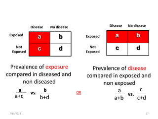 a b
c d
a b
c d
No disease
Disease
Disease No disease
Exposed Exposed
Not
Exposed
Not
Exposed
Prevalence of disease
compared in exposed and
non exposed
a
a+b
vs.
c
c+d
Prevalence of exposure
compared in diseased and
non diseased
vs.
b
b+d
a
a+c
OR
7/19/2023 27
 