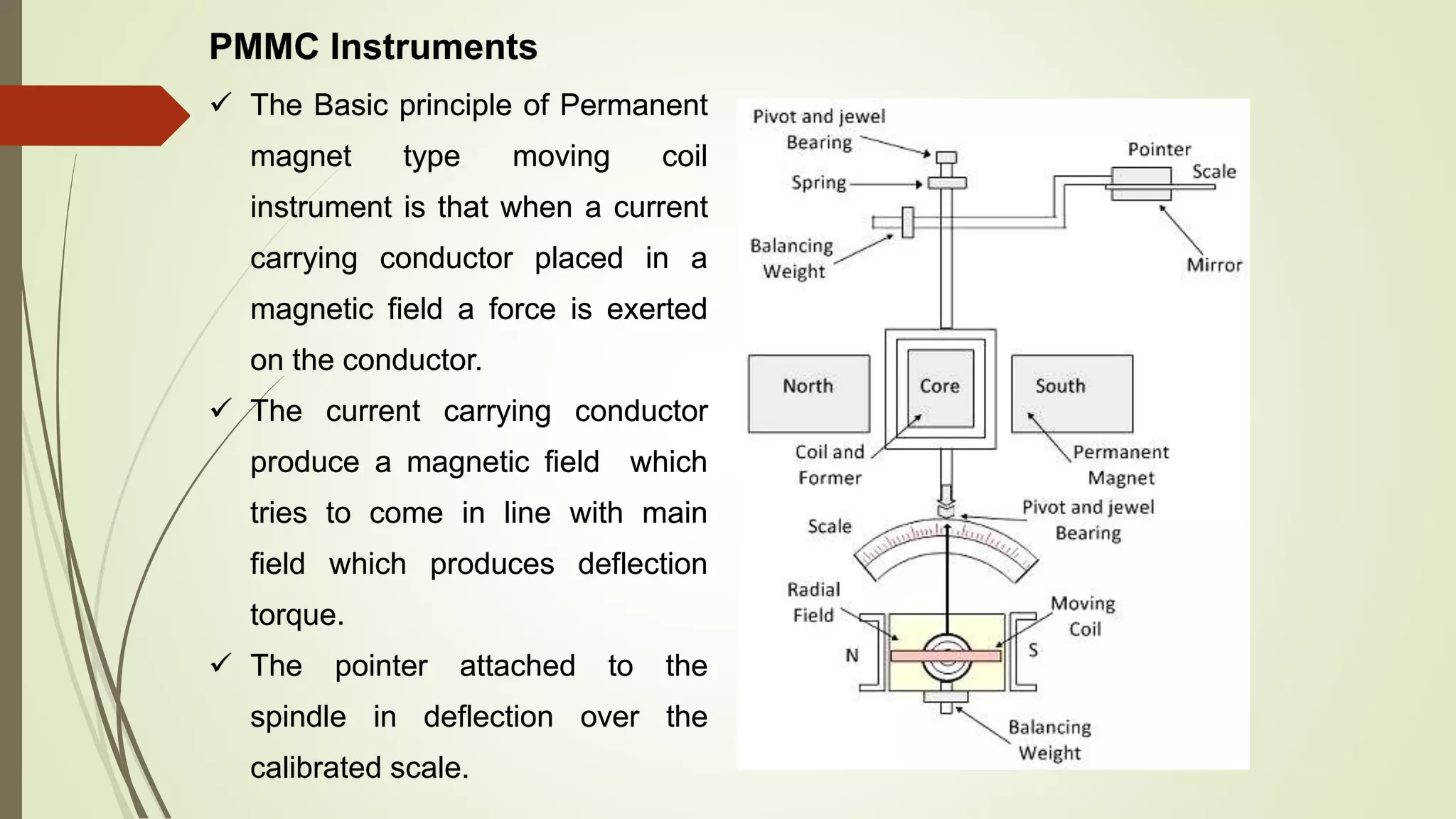 Wire Pmcs Instruments UNIT 2.pptx