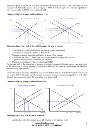 changes in price and quantity: understanding market... unit 2.pdf