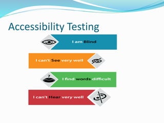 Accessibility Testing
 