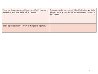 34
These are those expenses which are specifically incurred in
connection with a particular job or cost unit .
These cannot be conveniently identified with a particular
job, process or work order and are common to cost units or
cost centres.
Direct expenses are also known as chargeable expenses.
 