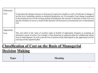38
Differential
Cost It represents the change (increase or decrease) in total cost (variable as well as fixed) due to change in
activity level, technology, process or method of production, etc. For example, if any change is proposed
in the existing level or in the existing method of production, the increase or decrease in total cost or in
specific elements of cost as a result of this decision will be known as incremental cost or decremental
cost.
Opportunity
Cost This cost refers to the value of sacrifice made or benefit of opportunity foregone in accepting an
alternative course of action. For example, a firm financing its expansion plan by withdrawing money
from its bank deposits. In such a case the loss of interest on the bank deposit is the opportunity cost for
carrying out the expansion plan.
Classification of Cost on the Basis of Managerial
Decision Making
Types Meaning
 