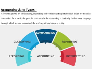 Accounting & Its Types:-
Accounting is the art of recording, measuring and communicating information about the financial
transaction for a particular year. In other words the accounting is basically the business language
through which we can understand the working of any business entity.
 