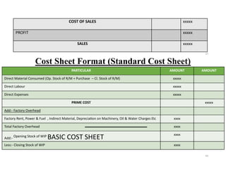 43
COST OF SALES xxxxx
PROFIT xxxxx
SALES xxxxx
27
Cost Sheet Format (Standard Cost Sheet)
PARTICULAR AMOUNT AMOUNT
Direct Material Consumed (Op. Stock of R/M + Purchase – Cl. Stock of R/M) xxxxx
Direct Labour xxxxx
Direct Expenses xxxxx
PRIME COST xxxxx
Add:- Factory Overhead
Factory Rent, Power & Fuel , Indirect Material, Depreciation on Machinery, Oil & Water Charges Etc xxxx
Total Factory Overhead xxxx
Add:- Opening Stock of WIP BASIC COST SHEET xxxx
Less:- Closing Stock of WIP xxxx
 