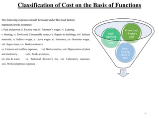 Classification of Cost on the Basis of Functions
47
The following expenses should be taken under the head factory
expenses/works expenses-
i. Fuel and power, ii. Factory rent, iii. Foremen’s wages, iv. Lighting,
v. Heating, vi. Tools used Consumable stores, vii. Repairs to buildings, viii. Indirect
materials, ix. Indirect wages, x. Leave wages, xi. Insurance, xii. Overtime wages,
xiii. Supervision, xiv. Works stationery,
xv. Canteen and welfare expenses, xvi. Works salaries, xvii. Depreciation of plant
and machinery, xviii. Works expenses ,
xix. Gas & water, xx. Technical director’s fee, xxi. Laboratory expenses,
xxii. Works telephone expenses ,
Less:-
Closing
Stock of
WIP
Add:-
Opening
Stock of
WIP
Prime Cost
+ Factory
Cost
 