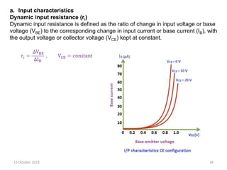 15 October 2023 18
a. Input characteristics
Dynamic input resistance (ri)
Dynamic input resistance is defined as the ratio of change in input voltage or base
voltage (VBE) to the corresponding change in input current or base current (IB), with
the output voltage or collector voltage (VCE) kept at constant.
 