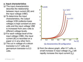 15 October 2023 23
a. Input characteristics
 The input characteristics
describe the relationship
between input current (IE) and
the input voltage (VBE).
 To determine the input
characteristics, the output
voltage VCB (collector-base
voltage) is kept constant at zero
volts and the input voltage VBE
is increased from zero volts to
different voltage levels.
 For each voltage level of the
input voltage (VBE), the input
current (IE) is recorded on a
paper or in any other form.
 The cut in voltage of a silicon
transistor is 0.7 volts and
germanium transistor is 0.3
volts.
 from the above graph, after 0.7 volts, a
small increase in input voltage (VBE) will
rapidly increase the input current (IE).
 