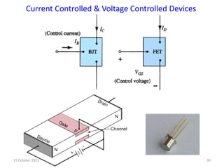 Current Controlled & Voltage Controlled Devices
15 October 2023 39
 