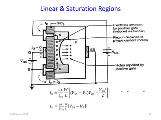 Linear & Saturation Regions
15 October 2023 43
 