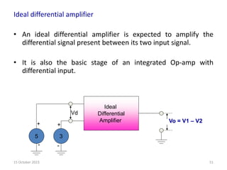 Ideal differential amplifier
• An ideal differential amplifier is expected to amplify the
differential signal present between its two input signal.
• It is also the basic stage of an integrated Op-amp with
differential input.
3
5
Vd
Vo = V1 – V2
+
+
-
-
Ideal
Differential
Amplifier
15 October 2023 51
 
