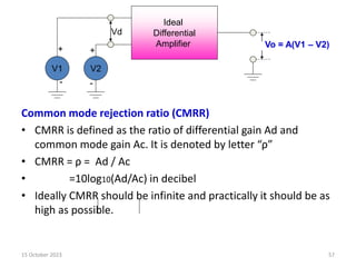 Ideal
Differential
Amplifier
V2
V1
Vd
Vo = A(V1 – V2)
+
+
-
-
Common mode rejection ratio (CMRR)
• CMRR is defined as the ratio of differential gain Ad and
common mode gain Ac. It is denoted by letter “ρ”
• CMRR = ρ = Ad / Ac
• =10log10(Ad/Ac) in decibel
• Ideally CMRR should be infinite and practically it should be as
high as possible.
15 October 2023 57
 