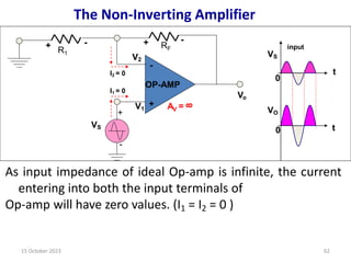 OP-AMP
-
+
VS
V1
RF
Vo
R1
+
-
V2
I2 = 0
+ -
-
+
AV =
8
input
t
t
0
0
VS
VO
I1 = 0
As input impedance of ideal Op-amp is infinite, the current
entering into both the input terminals of
Op-amp will have zero values. (I1 = I2 = 0 )
The Non-Inverting Amplifier
15 October 2023 62
 