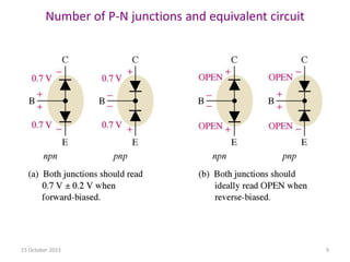 Number of P-N junctions and equivalent circuit
N
P
E
B
P
N
B
C
E
Emitter
C
Collector
B
Base
15 October 2023 9
 