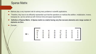 Sparse Data Example unit 2.pptx