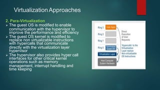 VirtualizationApproaches
2. Para-Virtualization
 The guest OS is modified to enable
communication with the hypervisor to
improve the performance and efficiency
 The guest OS kernel is modified to
replace non virtualizable instructions
with hypercalls that communicate
directly with the virtualization layer
hypervisor
 The hypervisor also provides hyper call
interfaces for other critical kernel
operations such as memory
management, interrupt handling and
time keeping
 