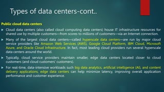 Types of data centers-cont..
Public cloud data centers
 Cloud data centers (also called cloud computing data centers) house IT infrastructure resources for
shared use by multiple customers—from scores to millions of customers—via an Internet connection.
 Many of the largest cloud data centers—called hyperscale data centers—are run by major cloud
service providers like Amazon Web Services (AWS), Google Cloud Platform, IBM Cloud, Microsoft
Azure, and Oracle Cloud Infrastructure. In fact, most leading cloud providers run several hyperscale
data centers around the world.
 Typically, cloud service providers maintain smaller, edge data centers located closer to cloud
customers (and cloud customers’ customers).
 For real-time, data-intensive workloads such big data analytics, artificial intelligence (AI), and content
delivery applications, edge data centers can help minimize latency, improving overall application
performance and customer experience.
 