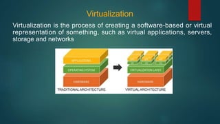 Virtualization
Virtualization is the process of creating a software-based or virtual
representation of something, such as virtual applications, servers,
storage and networks
 