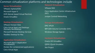 Common virtualization platforms and technologies include
Server Virtualization:
VMware vSphere/ESXi
Microsoft Hyper-V
KVM (Kernel-based Virtual Machine)
Oracle VirtualBox
Desktop Virtualization:
VMware Horizon View
Citrix Virtual Apps and Desktops
(formerly XenDesktop)
Microsoft Remote Desktop Services
Parallels Desktop for Mac
Application Virtualization:
Microsoft App-V (Application
Virtualization)
Docker (for containerized applications)
Citrix Virtual Apps
Network Virtualization:
VMware NSX
Cisco Application Centric Infrastructure
(ACI)
Juniper Contrail Networking
Storage Virtualization:
EMC VPLEX
IBM SAN Volume Controller (SVC)
Windows Storage Spaces
Hardware Virtualization:
Oracle VM VirtualBox
QEMU (Quick Emulator)
Xen Project
 