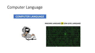 Computer Language
 
