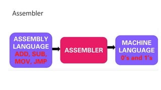 Assembler
 