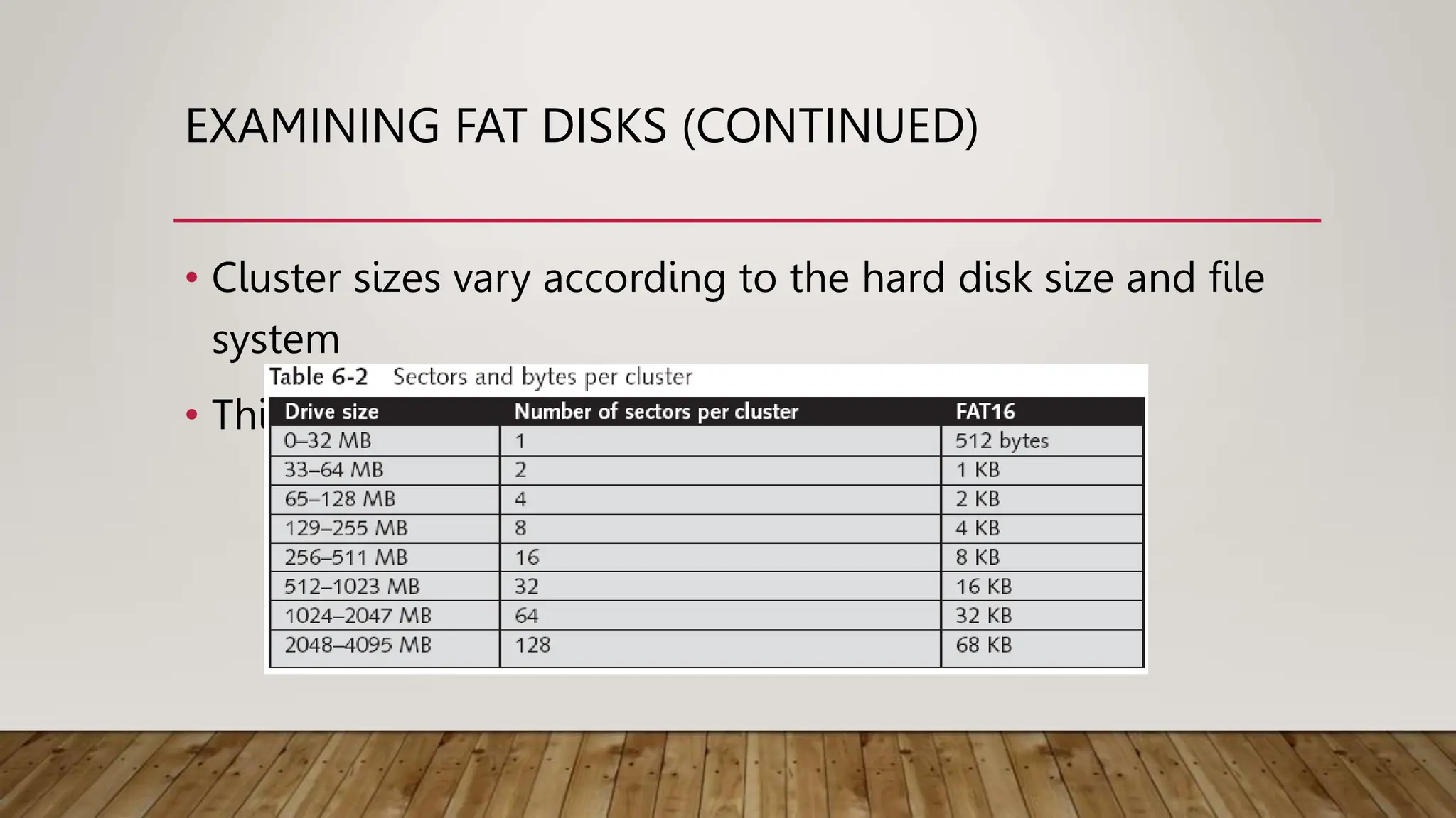 EXAMINING FAT DISKS (CONTINUED)
• Cluster sizes vary according to the hard disk size and file
system
• This table is for FAT-16
 