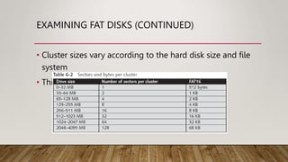 EXAMINING FAT DISKS (CONTINUED)
• Cluster sizes vary according to the hard disk size and file
system
• This table is for FAT-16
 
