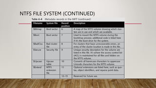 NTFS FILE SYSTEM (CONTINUED)
 