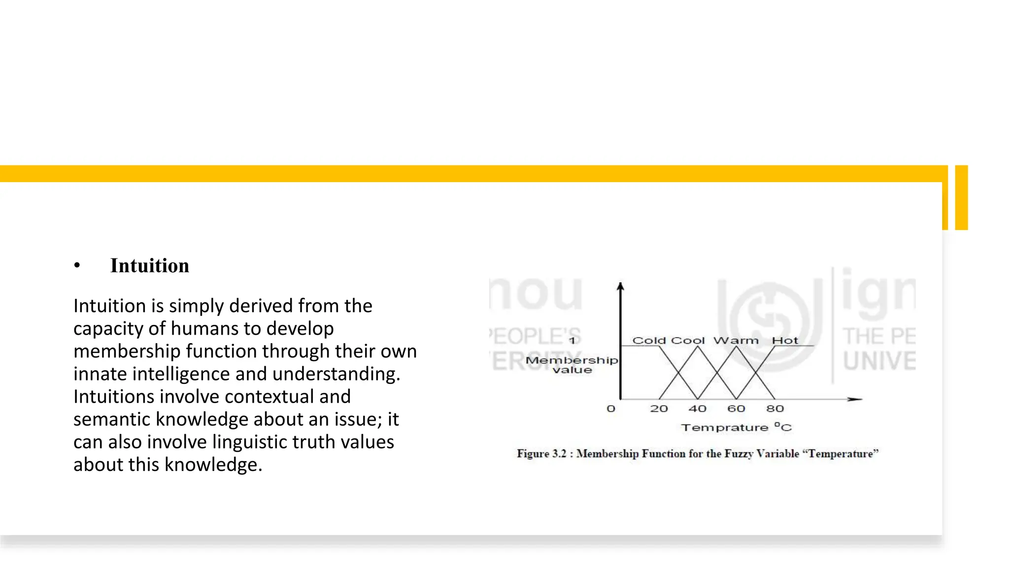 • Intuition
Intuition is simply derived from the
capacity of humans to develop
membership function through their own
innate intelligence and understanding.
Intuitions involve contextual and
semantic knowledge about an issue; it
can also involve linguistic truth values
about this knowledge.
 