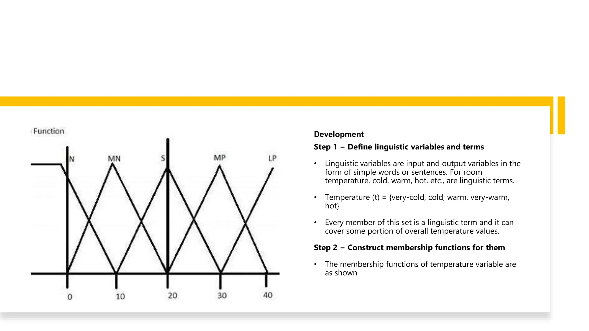Development
Step 1 − Define linguistic variables and terms
• Linguistic variables are input and output variables in the
form of simple words or sentences. For room
temperature, cold, warm, hot, etc., are linguistic terms.
• Temperature (t) = {very-cold, cold, warm, very-warm,
hot}
• Every member of this set is a linguistic term and it can
cover some portion of overall temperature values.
Step 2 − Construct membership functions for them
• The membership functions of temperature variable are
as shown −
 